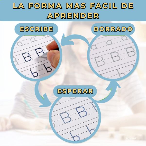 Kit De Libros Montessori Reutilizables